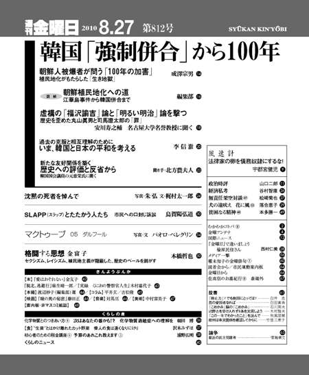 目次