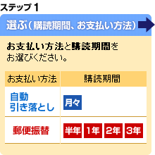 ステップ1：選ぶ
