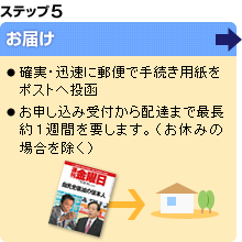 ステップ5：お届け