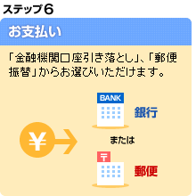 ステップ6：お支払い