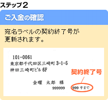 ステップ2：ご入金の確認