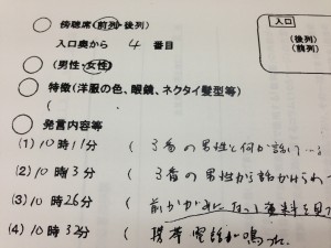 傍聴人の言動を監視した都教委の監視記録。情報公開請求で判明した。（提供／永野厚男）