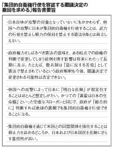 「集団的自衛権行使を容認する閣議決定の撤回を求める」報告書ｌ要旨