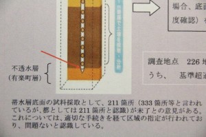 帯水層底面の試料採取が２１１箇所で未了であることを明らかにし、釈明した都の文書の一部を拡大。（「第１回専門家会議」より。提供／永尾俊彦）