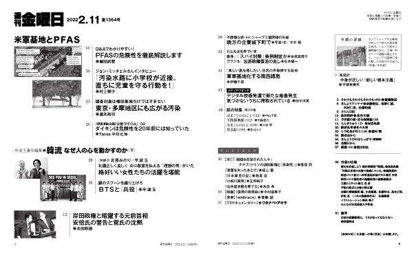 目次