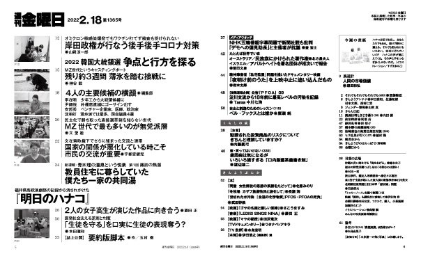 目次