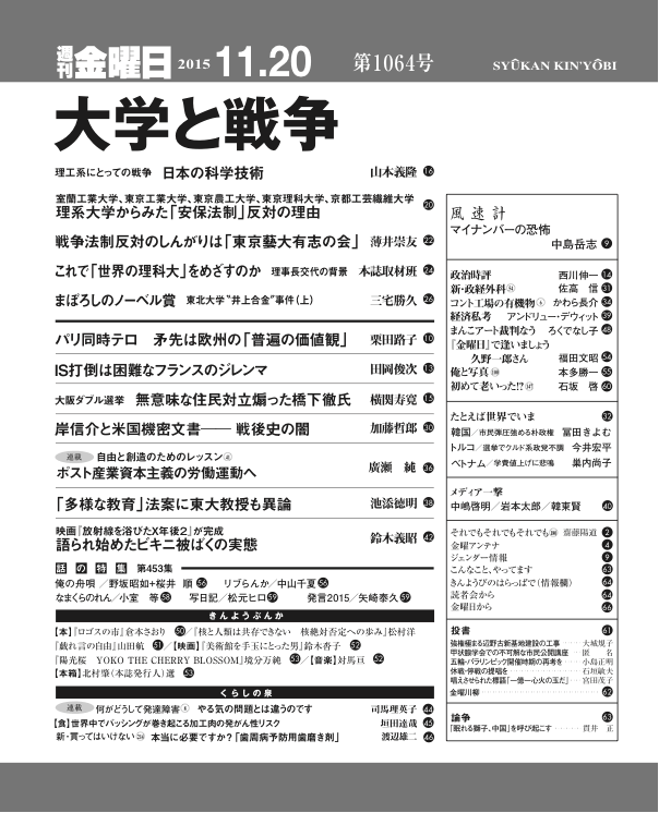 目次