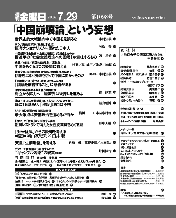 目次
